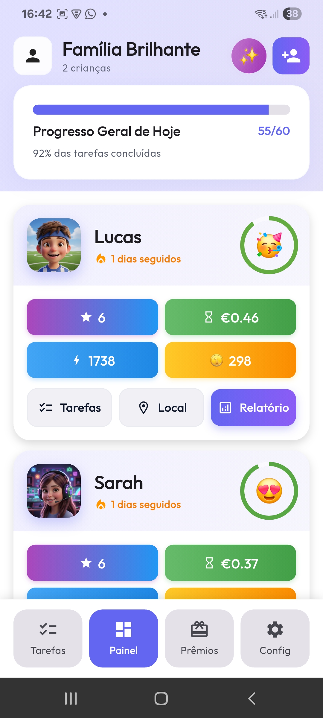 Painel Familiar Completo